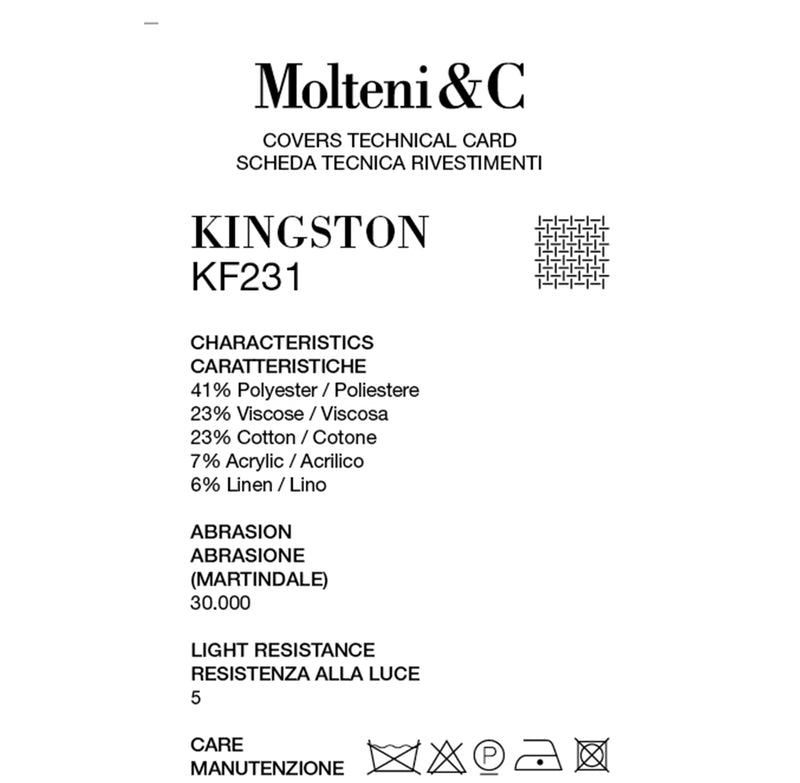 Canvas Kingston KF231